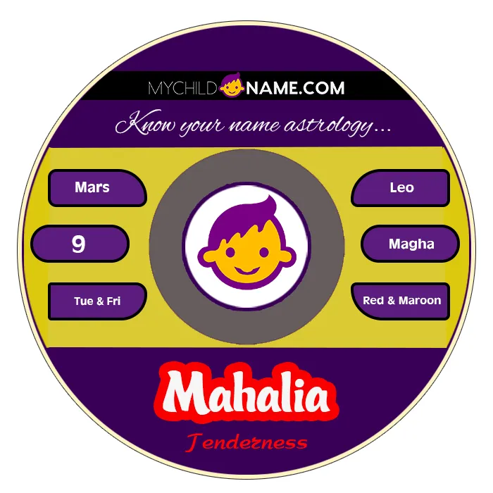 mahalia name meaning mahalia name meaning