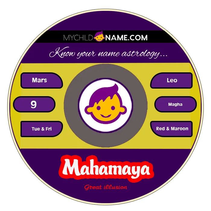 mahamaya name meaning mahamaya name meaning