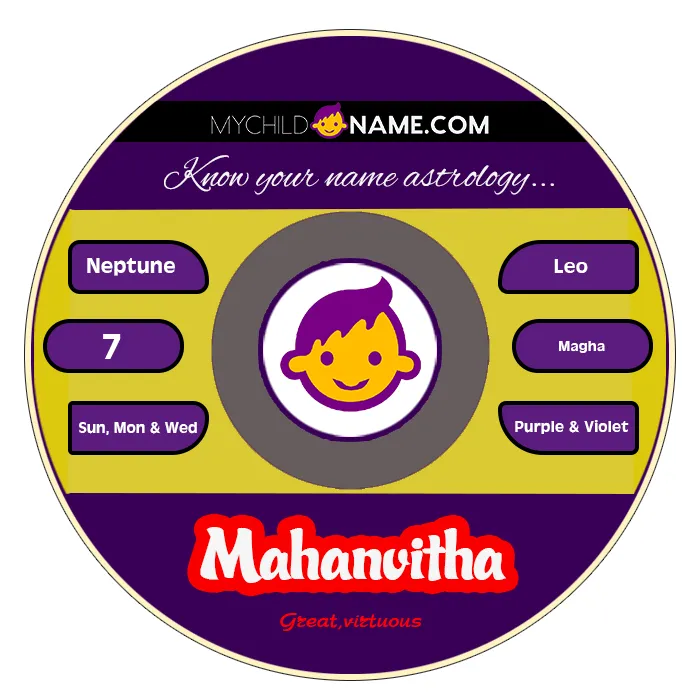 mahanvitha name meaning