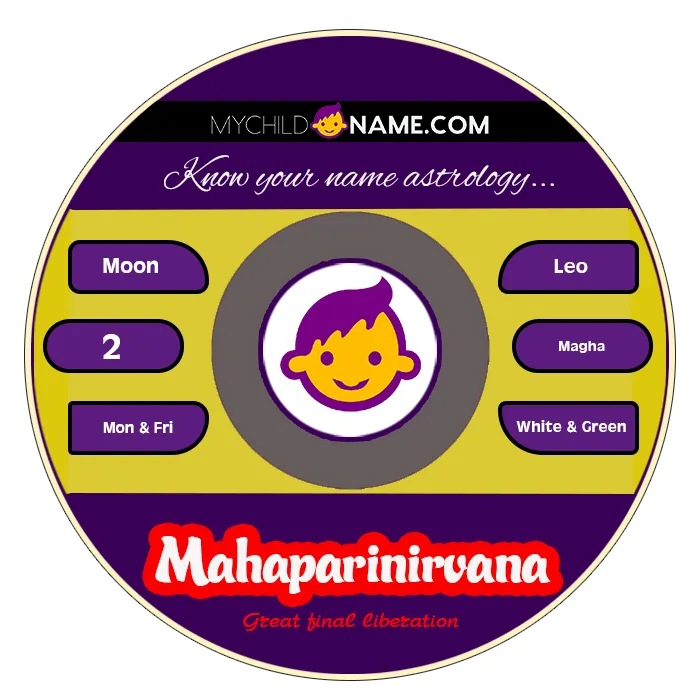 mahaparinirvana name meaning