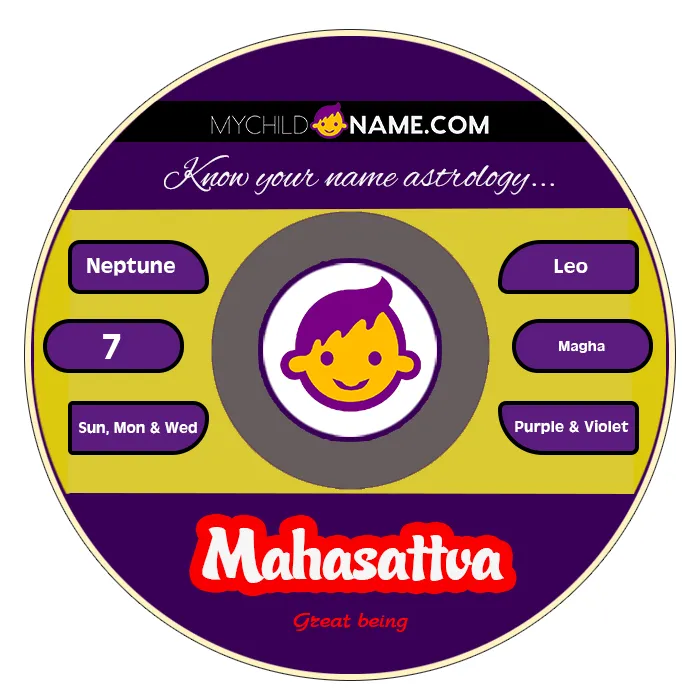 mahasattva name meaning mahasattva name meaning