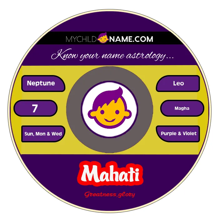 mahati name meaning