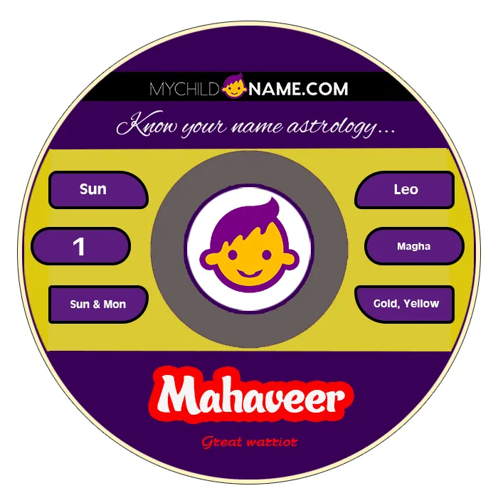 mahaveer name meaning mahaveer name meaning