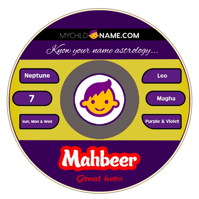 mahbeer name meaning