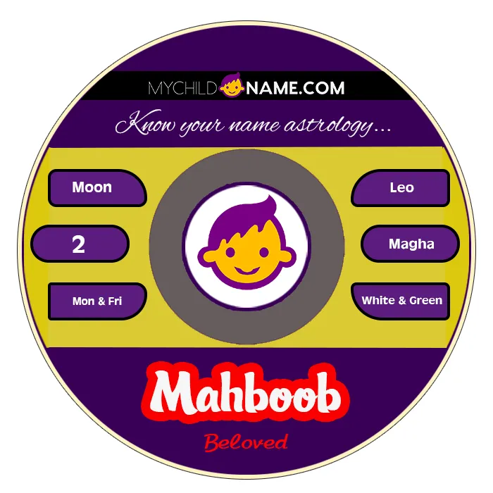 mahboob name meaning mahboob name meaning