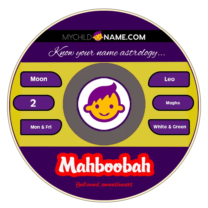mahboobah name meaning