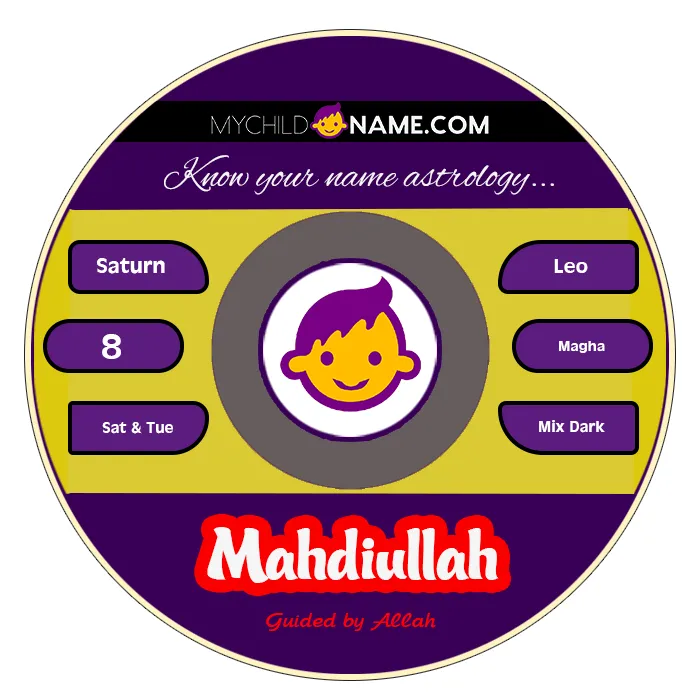 mahdiullah name meaning