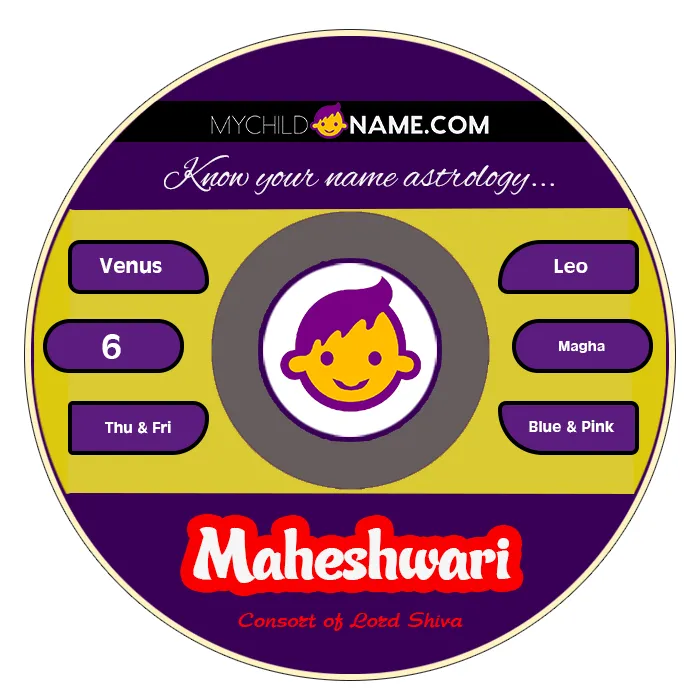 maheshwari name meaning maheshwari name meaning