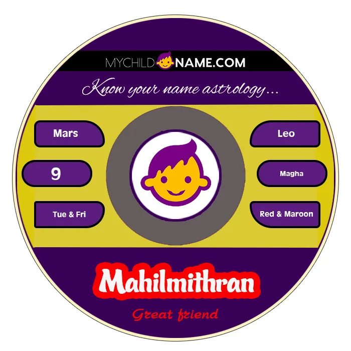 mahilmithran name meaning mahilmithran name meaning