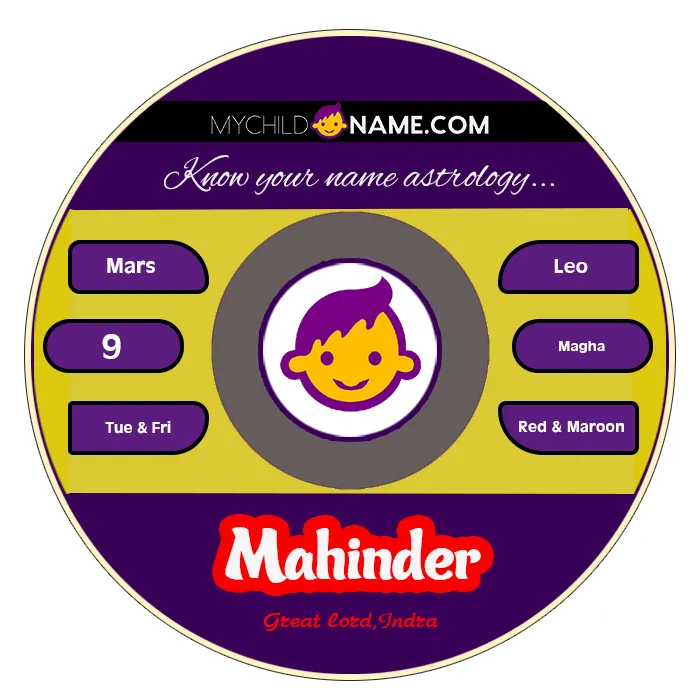 mahinder name meaning mahinder name meaning