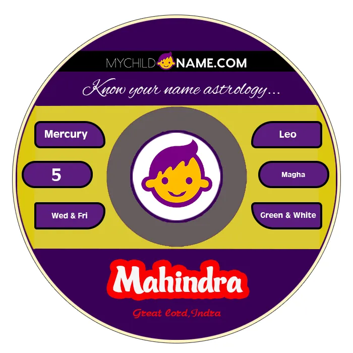 mahindra name meaning mahindra name meaning