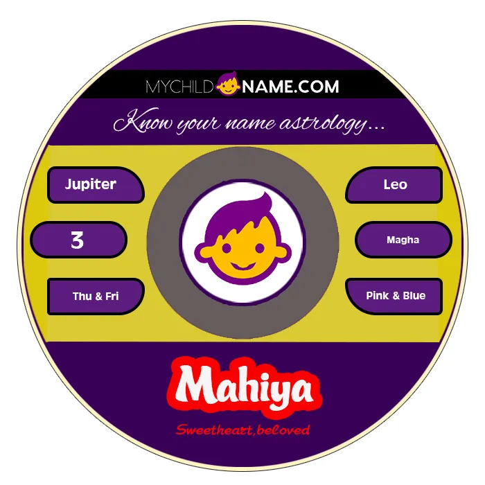 mahiya name meaning mahiya name meaning