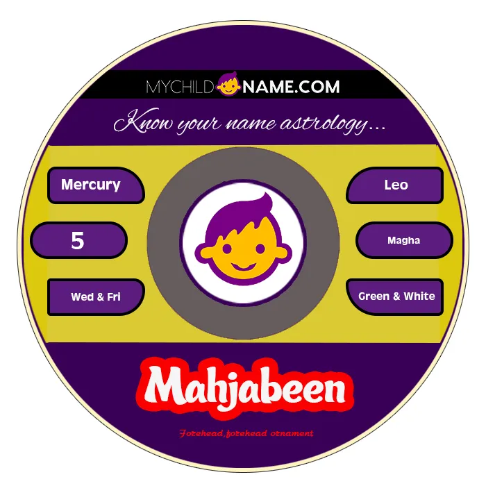 mahjabeen name meaning