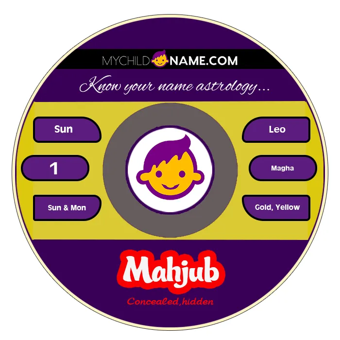 mahjub name meaning mahjub name meaning