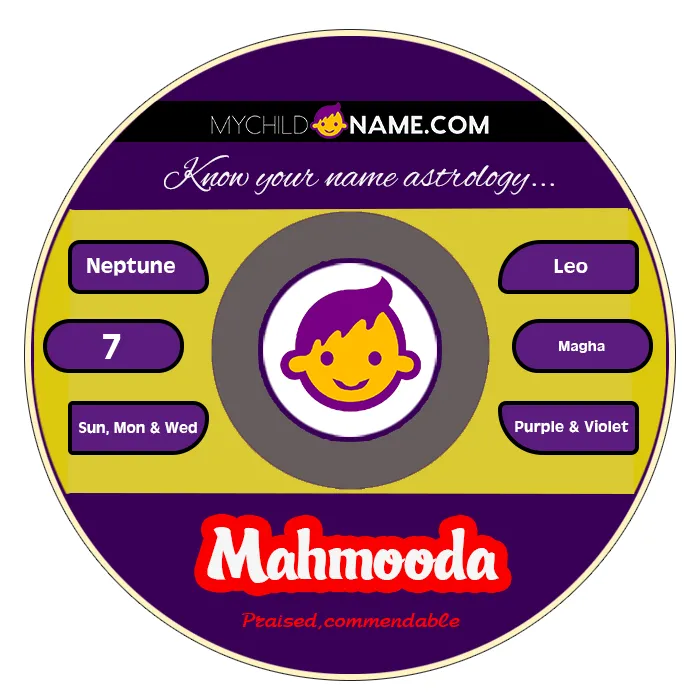mahmooda name meaning mahmooda name meaning