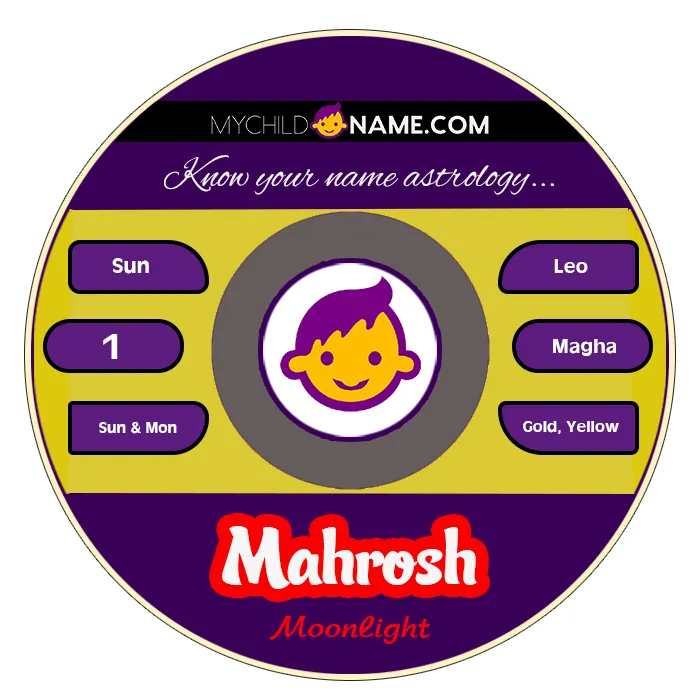 mahrosh name meaning