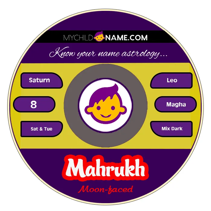 mahrukh name meaning mahrukh name meaning