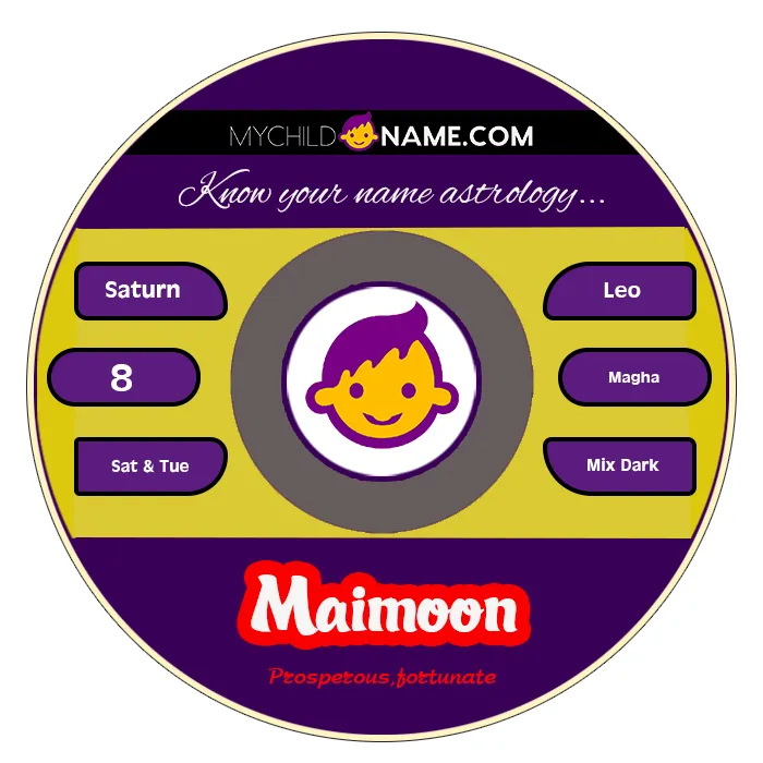 maimoon name meaning