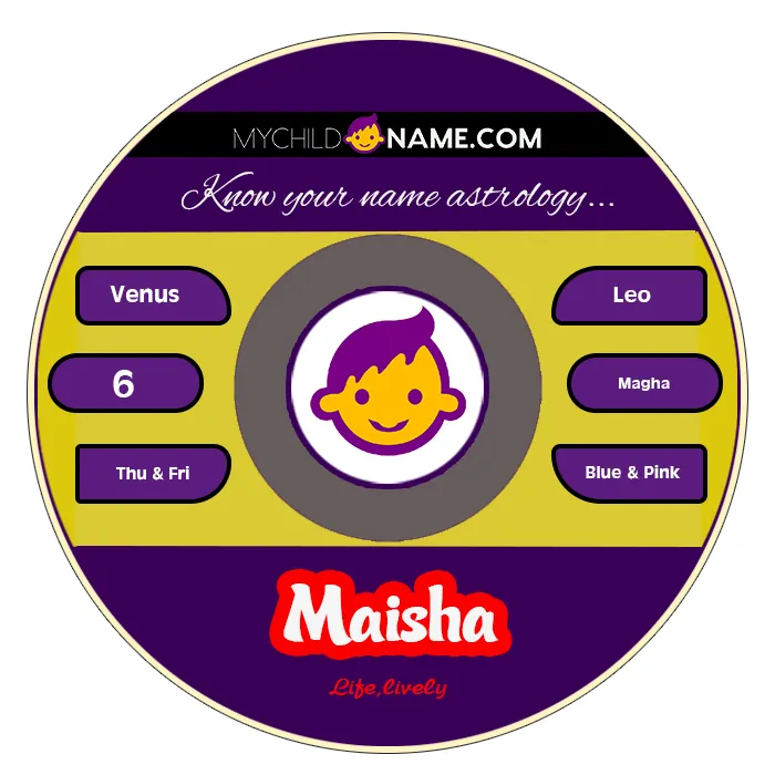 maisha name meaning maisha name meaning
