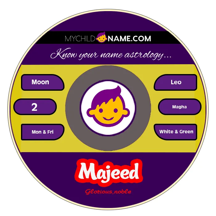 majeed name meaning majeed name meaning