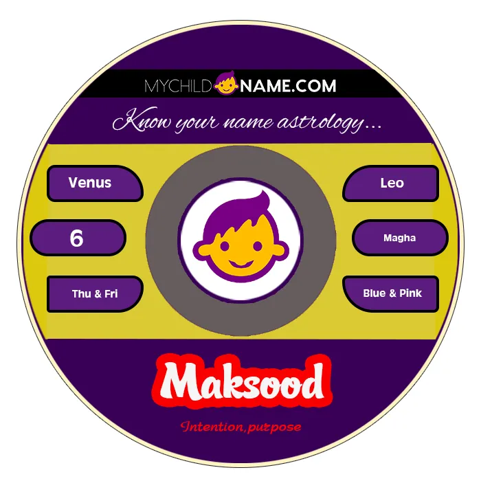 maksood name meaning maksood name meaning