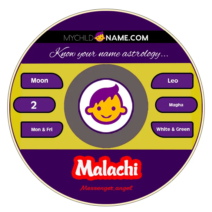 malachi name meaning malachi name meaning