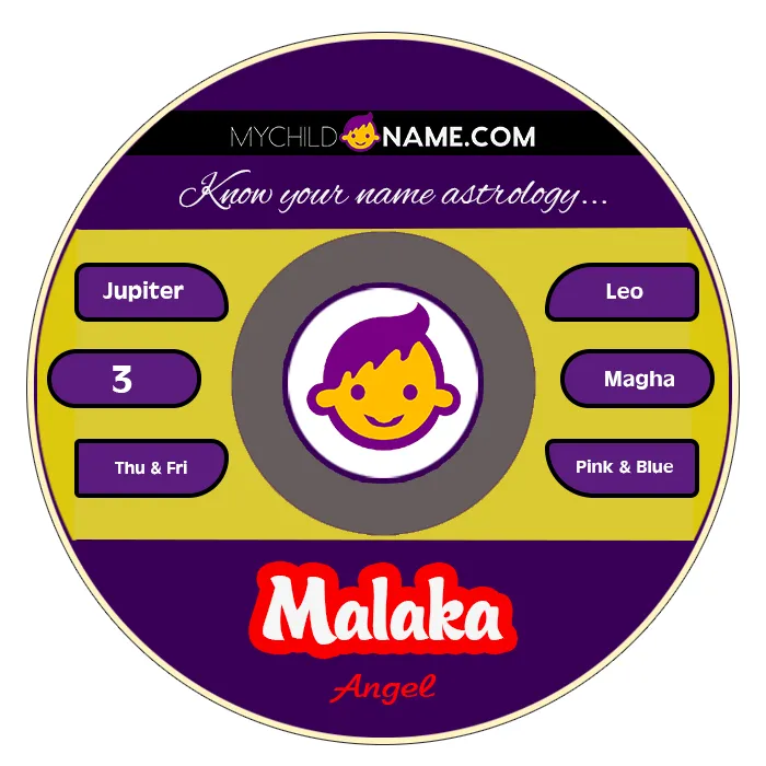 malaka name meaning malaka name meaning