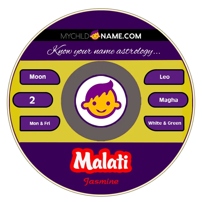 malati name meaning