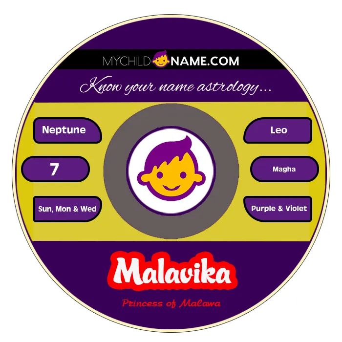 malavika name meaning malavika name meaning