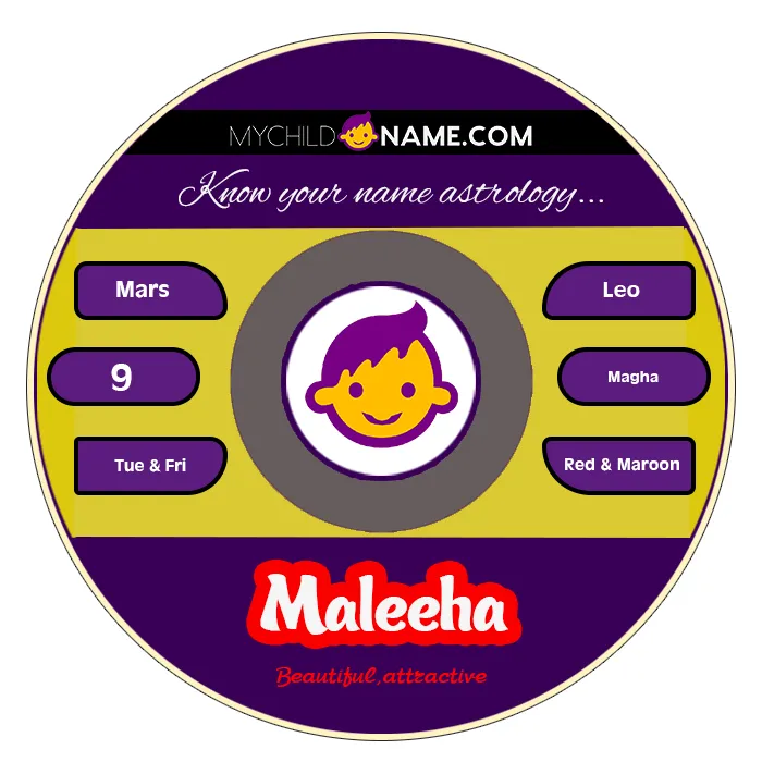 maleeha name meaning maleeha name meaning