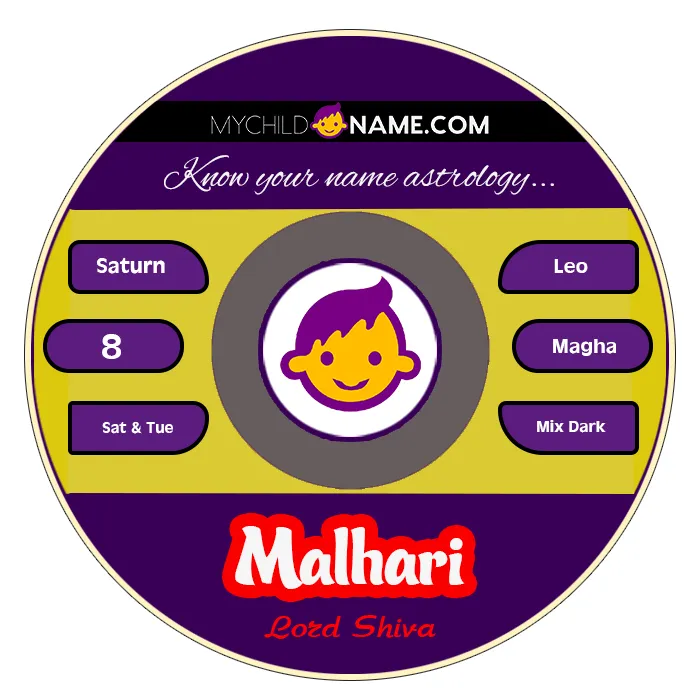 malhari name meaning
