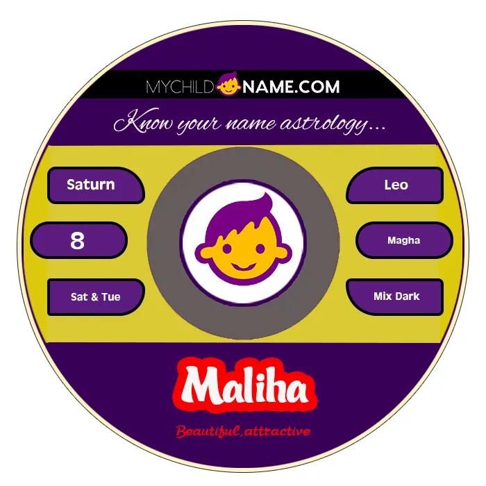 maliha name meaning