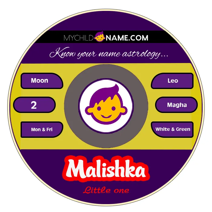 malishka name meaning