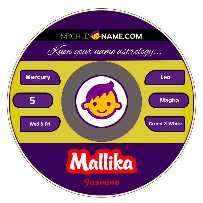 mallika name meaning mallika name meaning