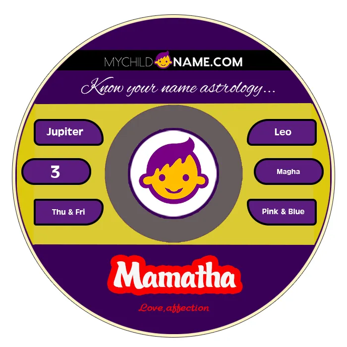 mamatha name meaning mamatha name meaning