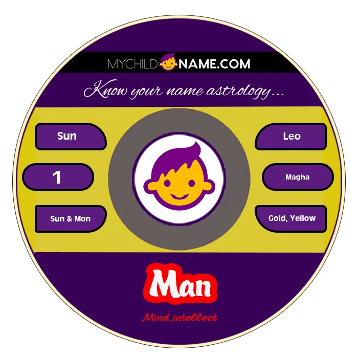 man name meaning man name meaning