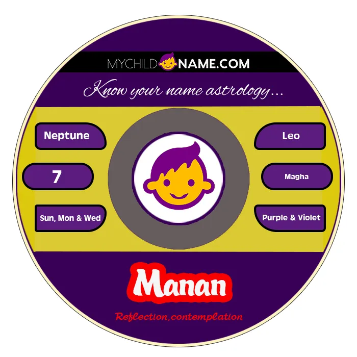 manan name meaning manan name meaning
