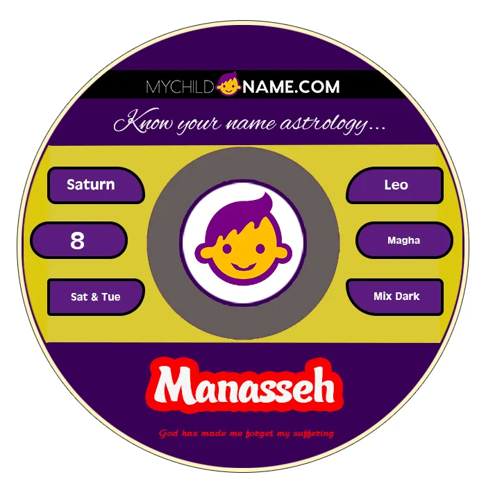 manasseh name meaning manasseh name meaning