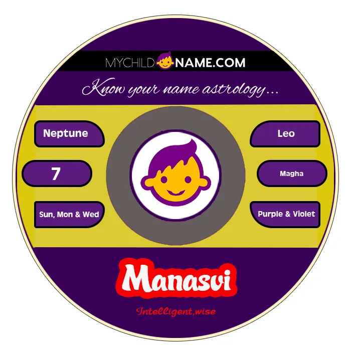 manasvi name meaning manasvi name meaning