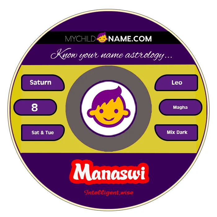 manaswi name meaning manaswi name meaning