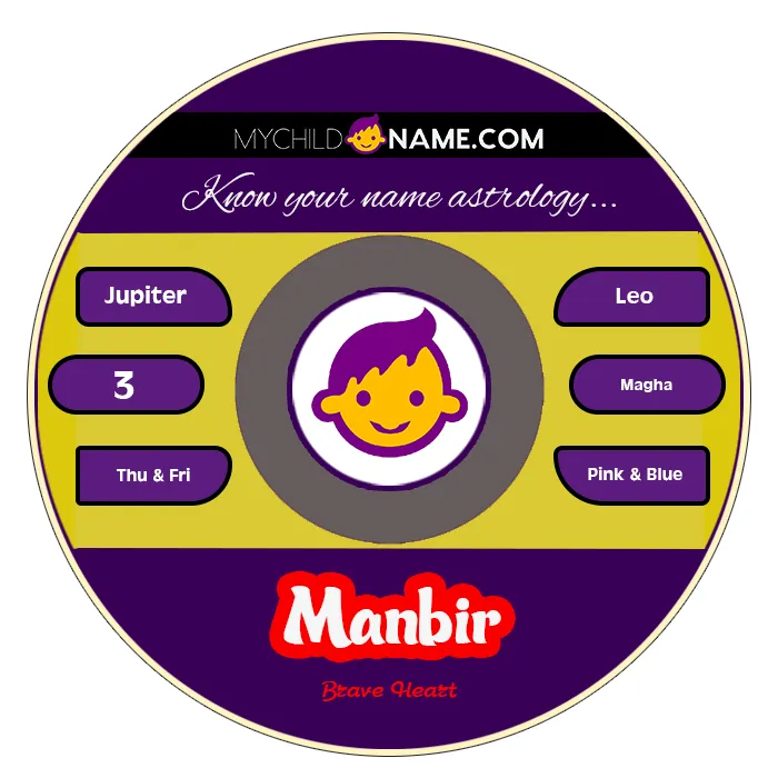 manbir name meaning manbir name meaning