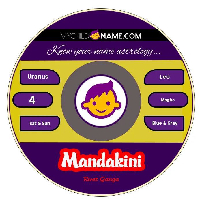 mandakini name meaning mandakini name meaning