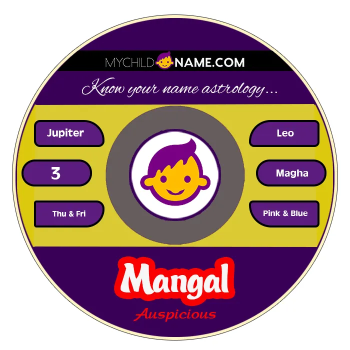 mangal name meaning mangal name meaning