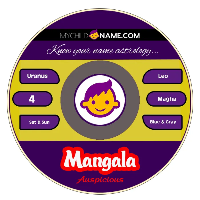 mangala name meaning mangala name meaning