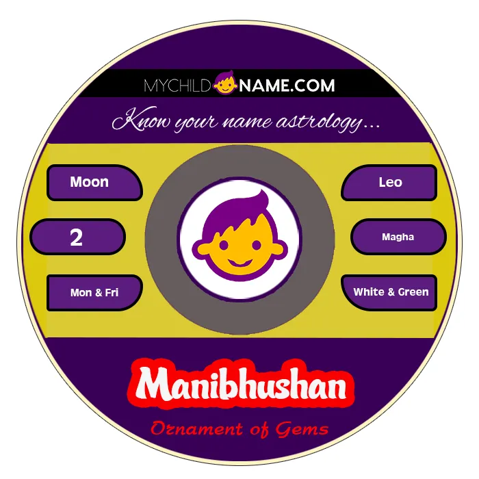 manibhushan name meaning