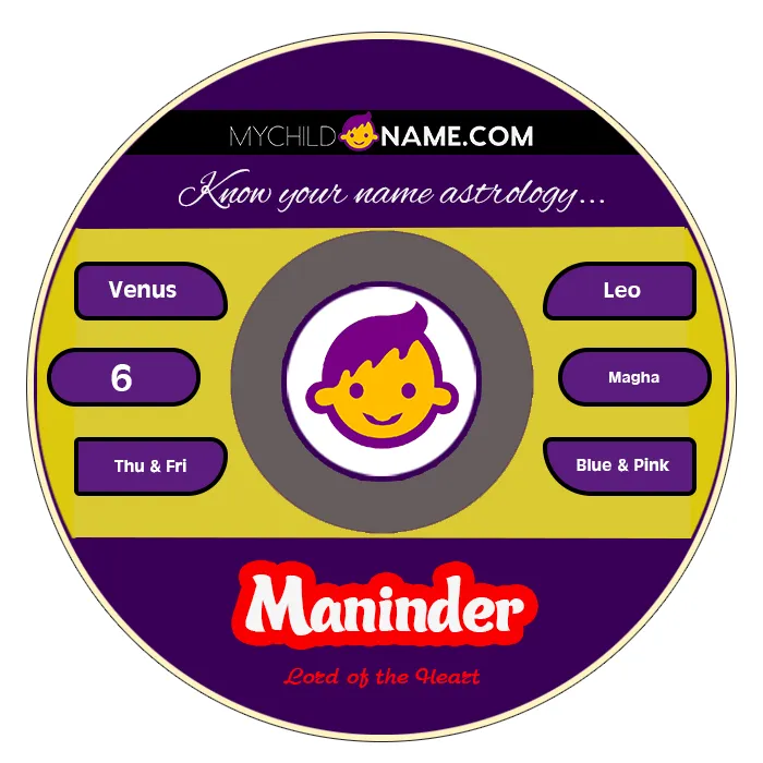 maninder name meaning