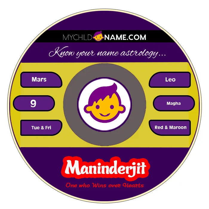 maninderjit name meaning maninderjit name meaning