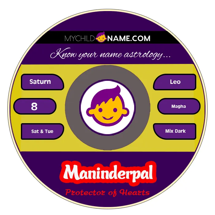 maninderpal name meaning