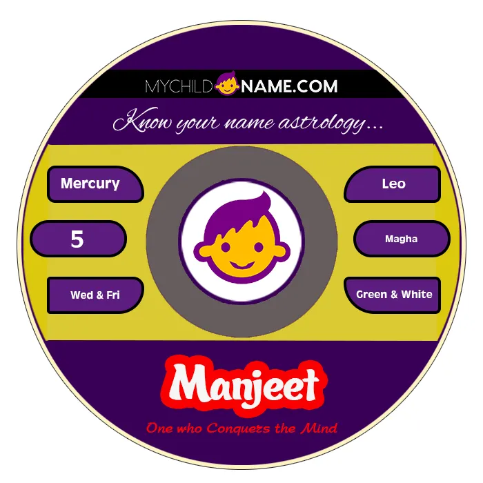 manjeet name meaning manjeet name meaning