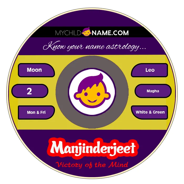 manjinderjeet name meaning manjinderjeet name meaning